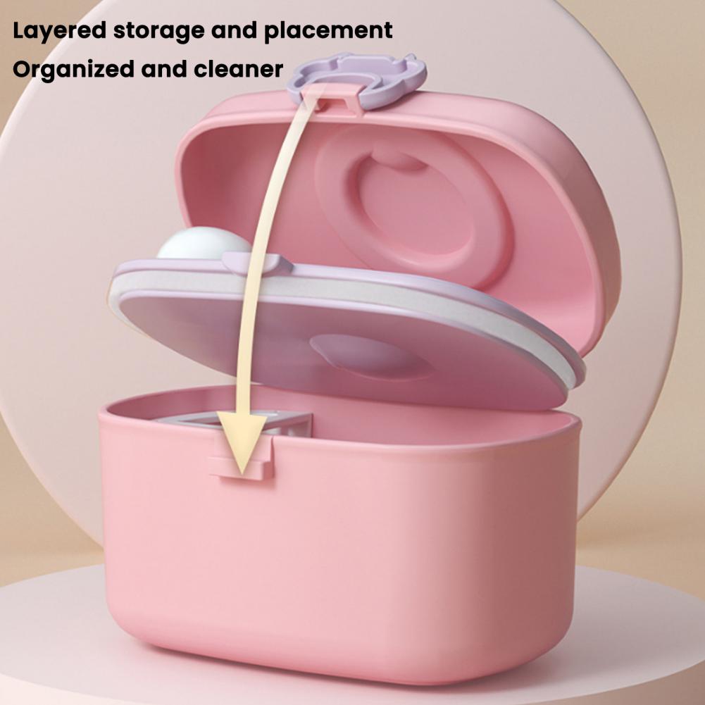 Pojemnik na mleko w proszku 38 – Formula Dispenser Portable recenzja i cena