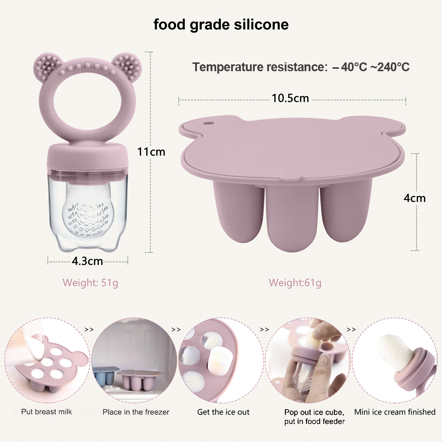Forma silikonowa do lodów dla  – Baby Food Ideas recenzja i cena