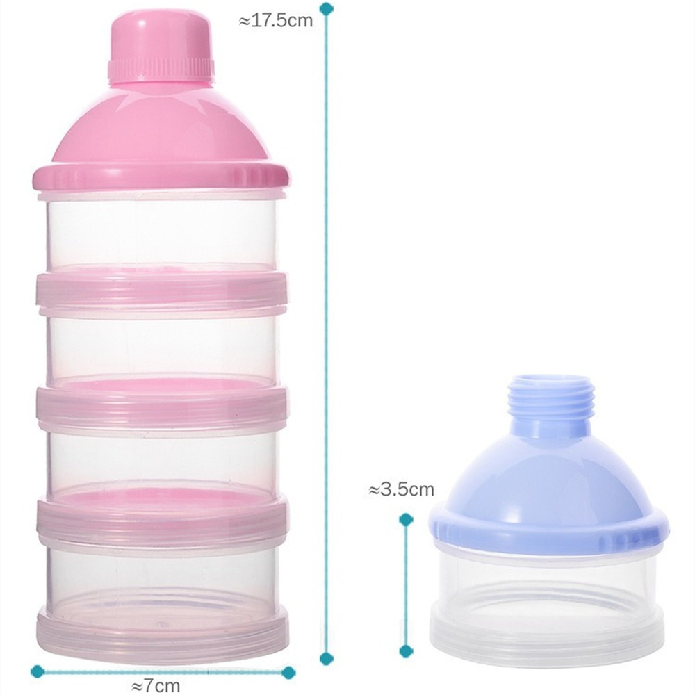 Przenośny Dozownik Mleka w Pro – Baby Food Ideas recenzja i cena